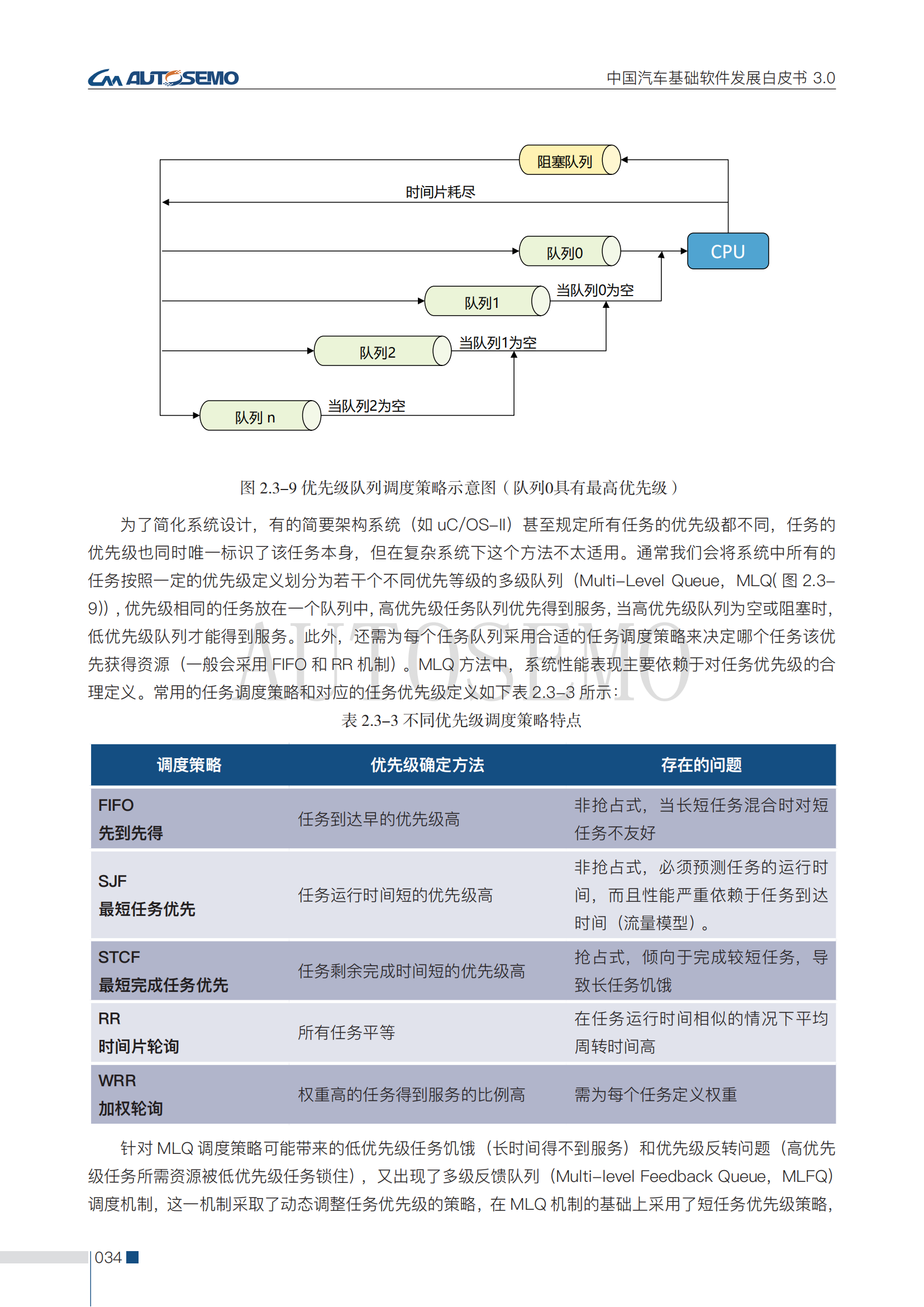 中国汽车基础软件发展白皮书3.0阅读版_39.png