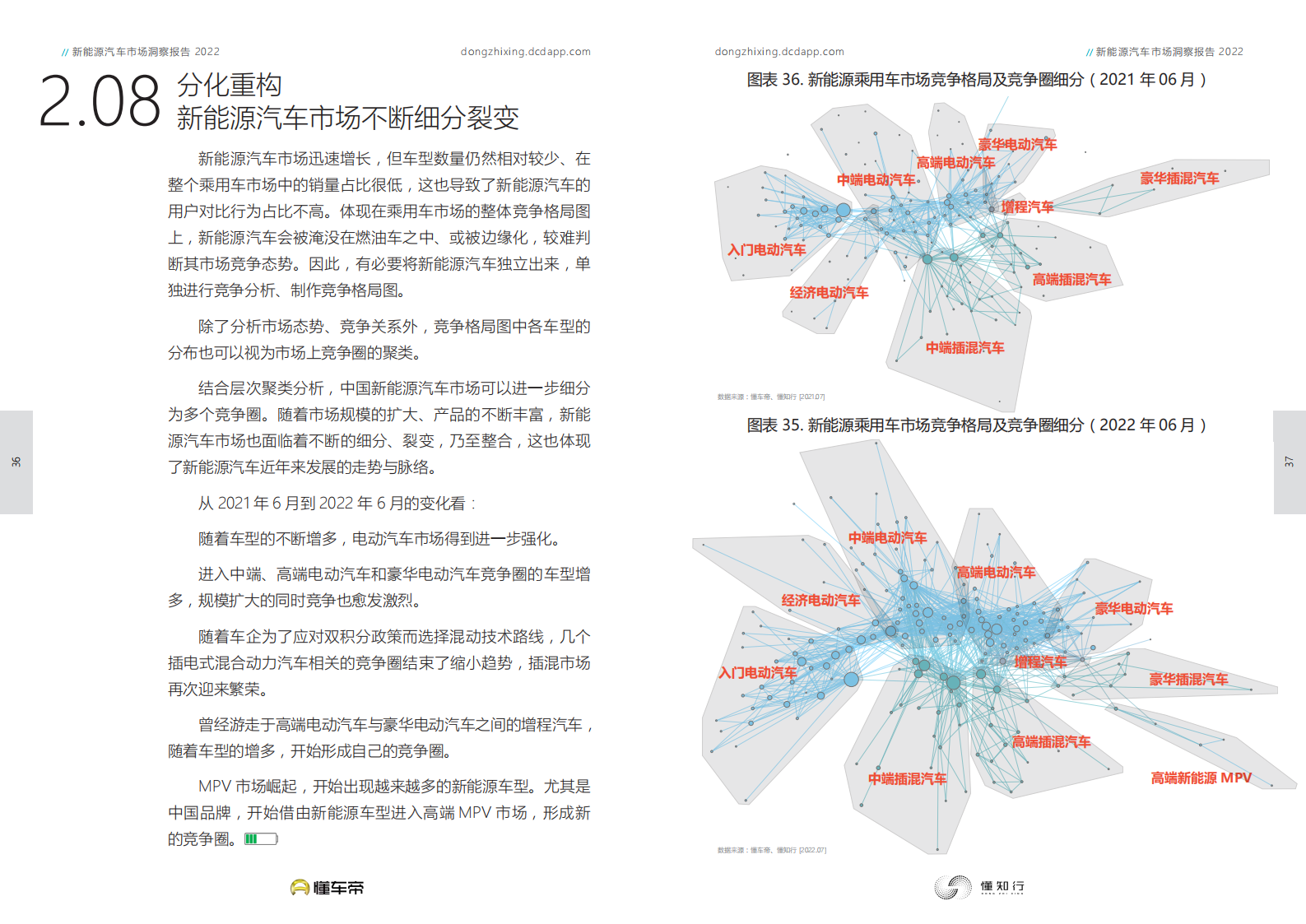 2022新能源汽车市场洞察报告_18.png