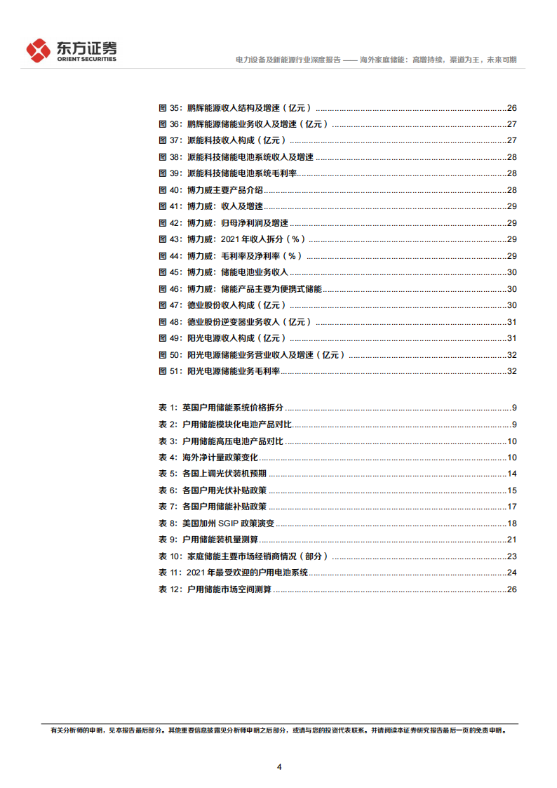 储能行业专题报告8：海外家庭储能，高增持续，渠道为王，未来可期_03.png