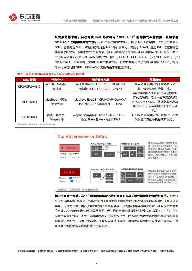 汽车自动驾驶芯片行业专题研究：软件与生态，国内自动驾驶芯片厂商的破局之道_06.png