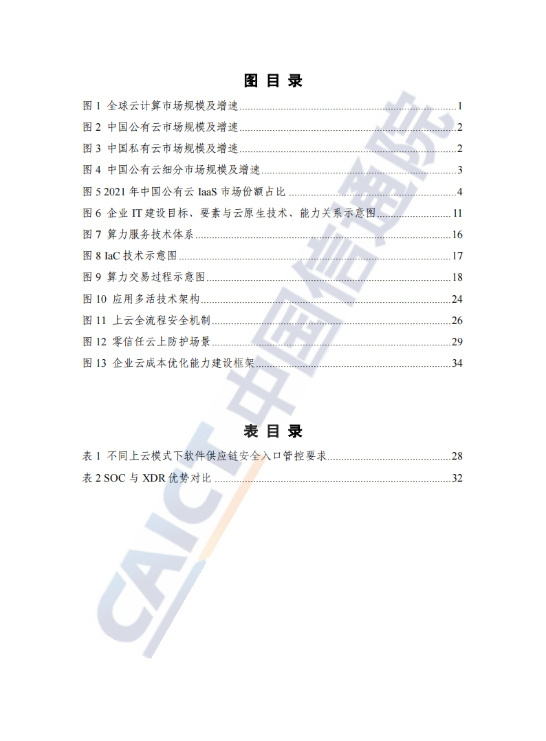 云计算白皮书（2022年）(1)_04.png