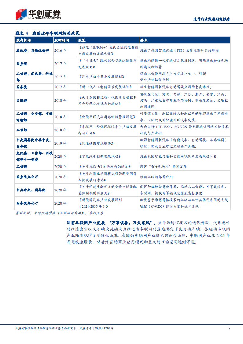 202101车联网行业专题报告：V2X赋能，千亿市场大幕将启_06.png