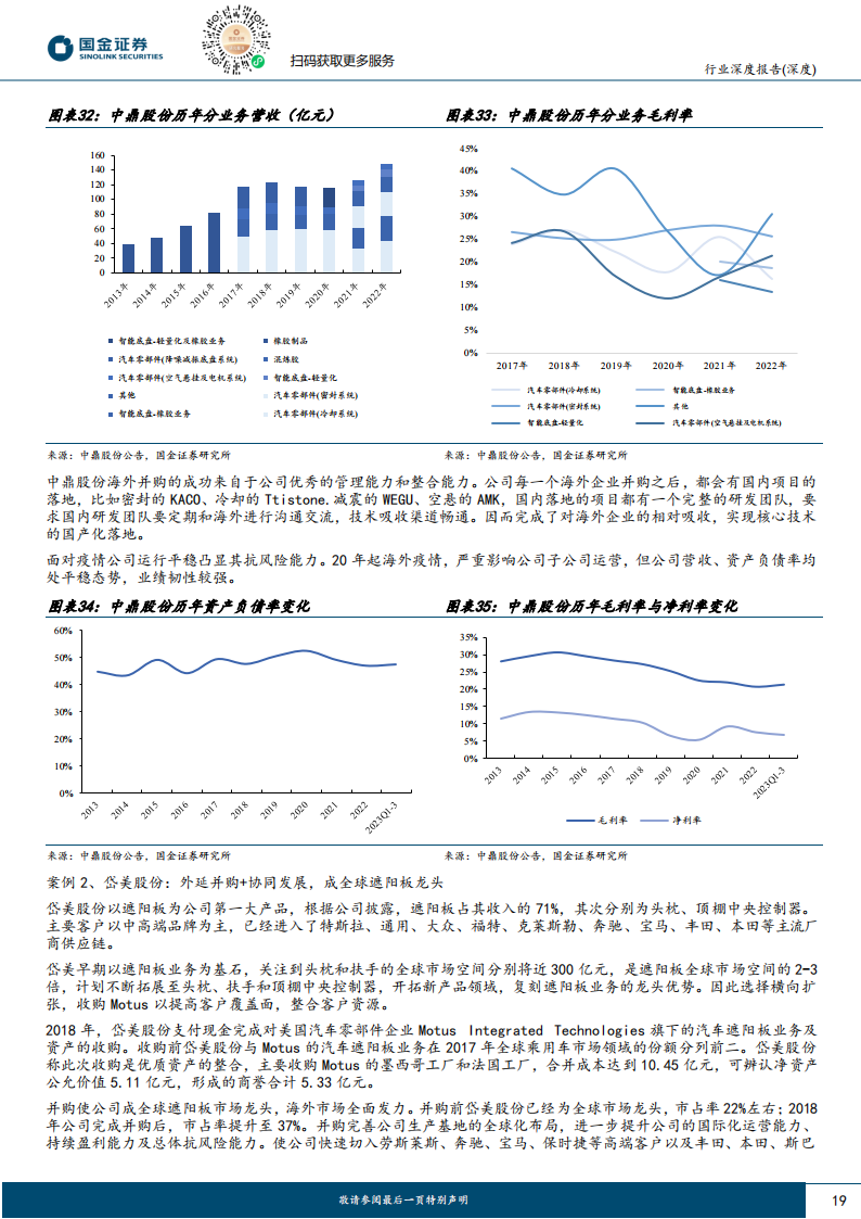 汽车行业出口专题报告：汽车出海的三阶段，资本、产品和产能出海_18.png