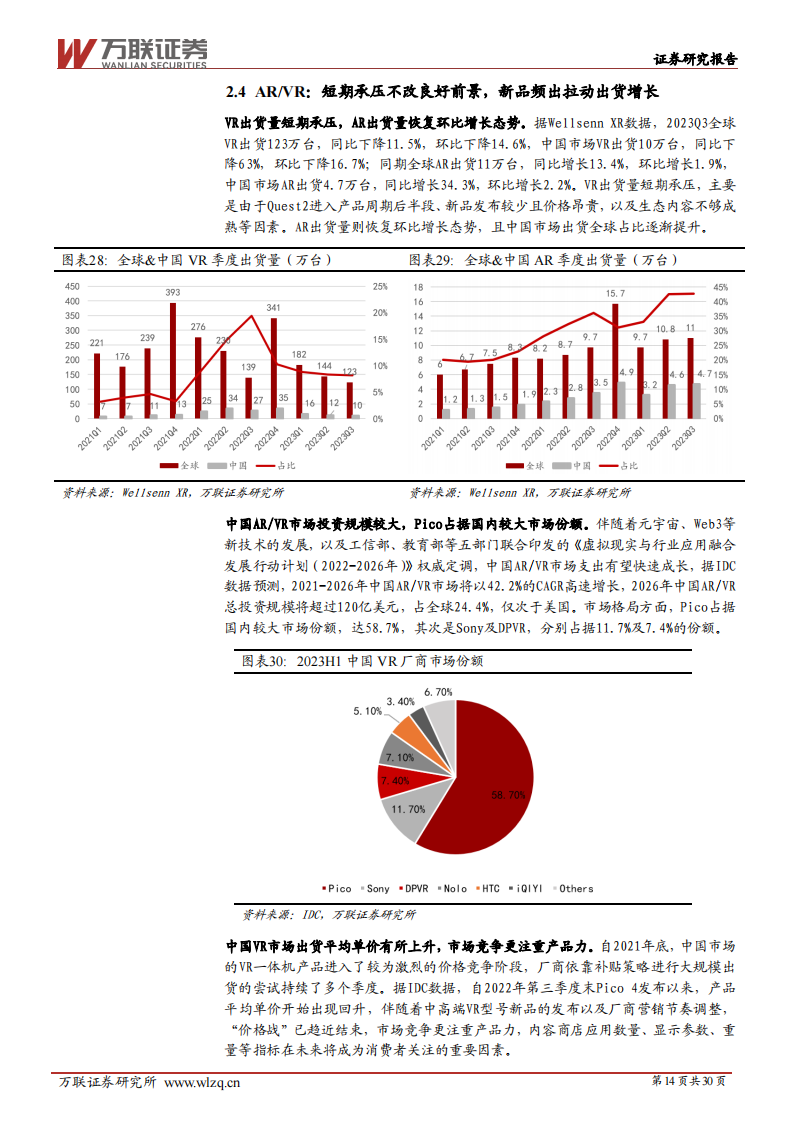 电子行业2024年度投资策略报告：万物复苏生，芯芽正当时_13.png