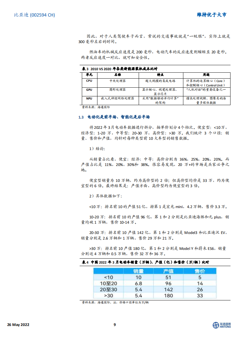 比亚迪（002594）深度研究：中国“智”造_08.png