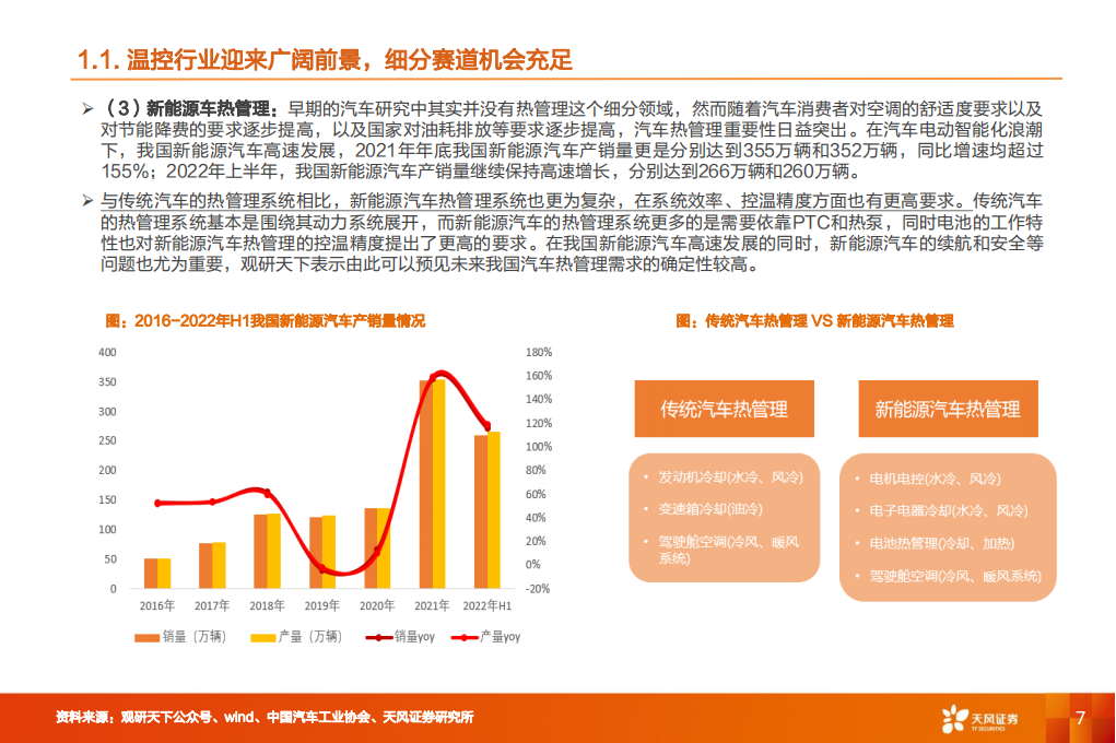 储能行业深度研究：储能温控+储能消防迎风而起_06.png