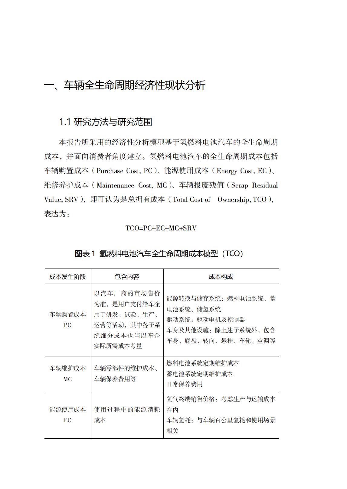 7、氢燃料电池汽车全生命周期经济性分析2020_03.jpg