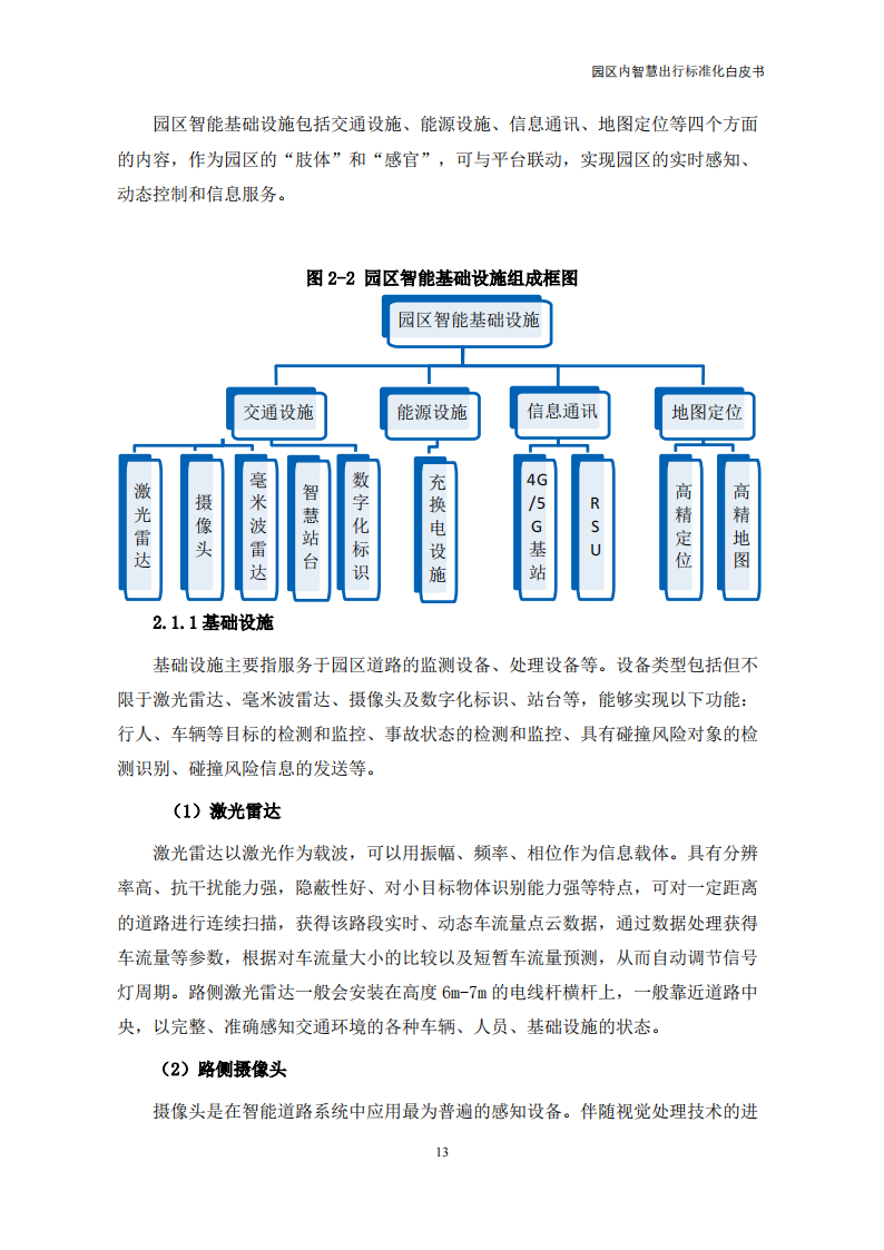 【中国电动汽车百人会智能网联研究院】园区内智慧出行标准化白皮书（2022年）_17.png