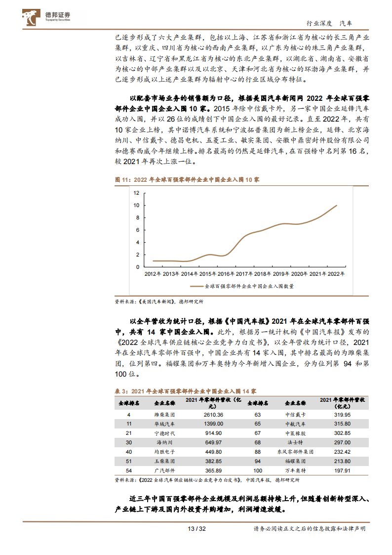 汽车行业专题报告：电动化、智能化自主领先，新发展阶段下合资汽车品牌挑战重重_12.png