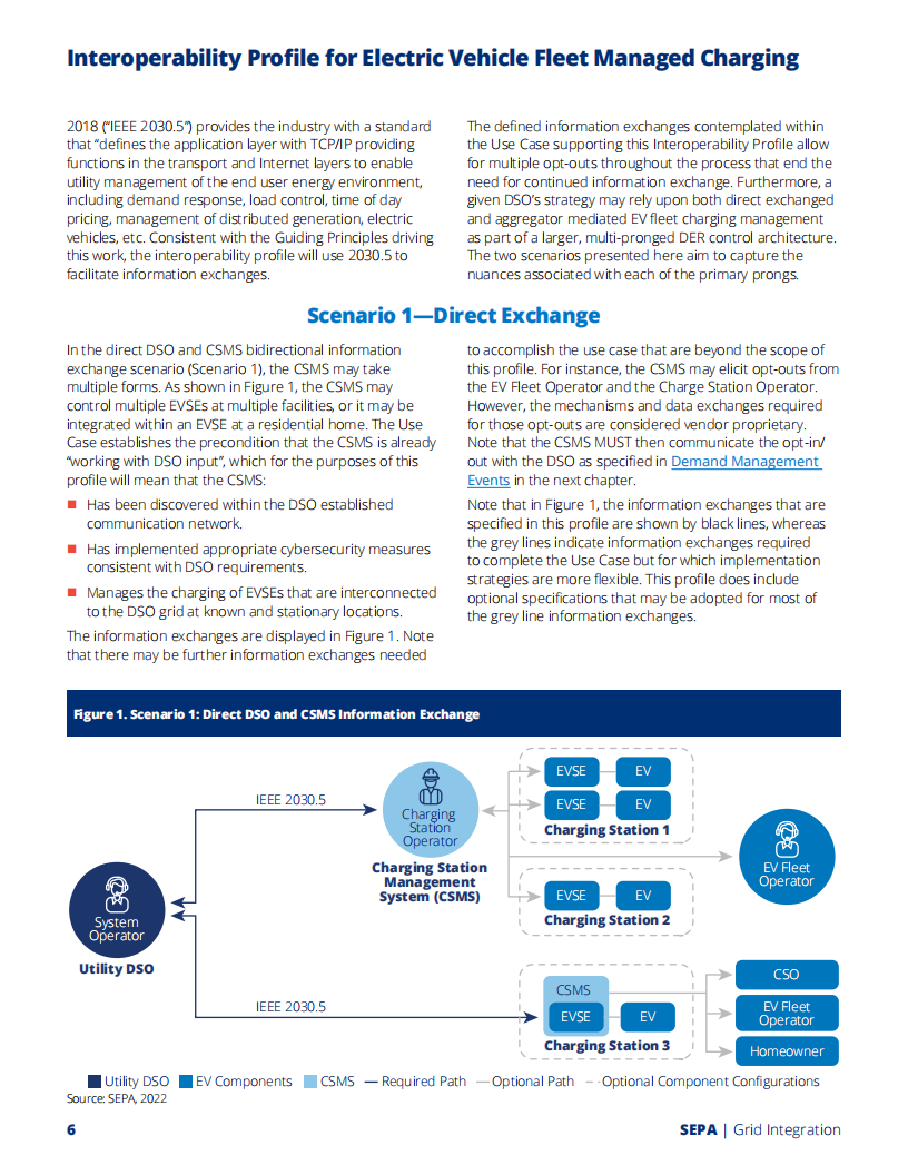 美国智能电力联盟（SEPA）：2022电动车队管理充电的互操作性简述报告（英文版19页）_05.png