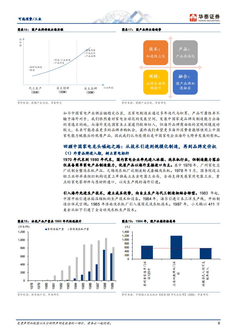 制造业综合分析：中国制造供应链重塑全球产业格局_08.png