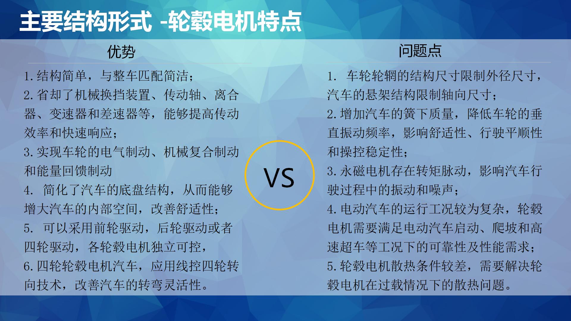 【焉知&希迈】轮毂电机发展现状&开发_07.jpg