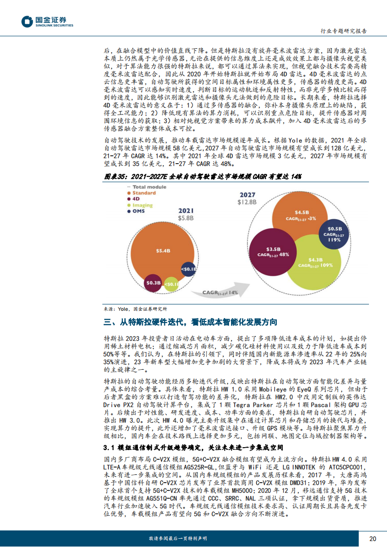 电子行业专题研究报告：从特斯拉自动驾驶迭代看硬件未来发展趋势_19.png