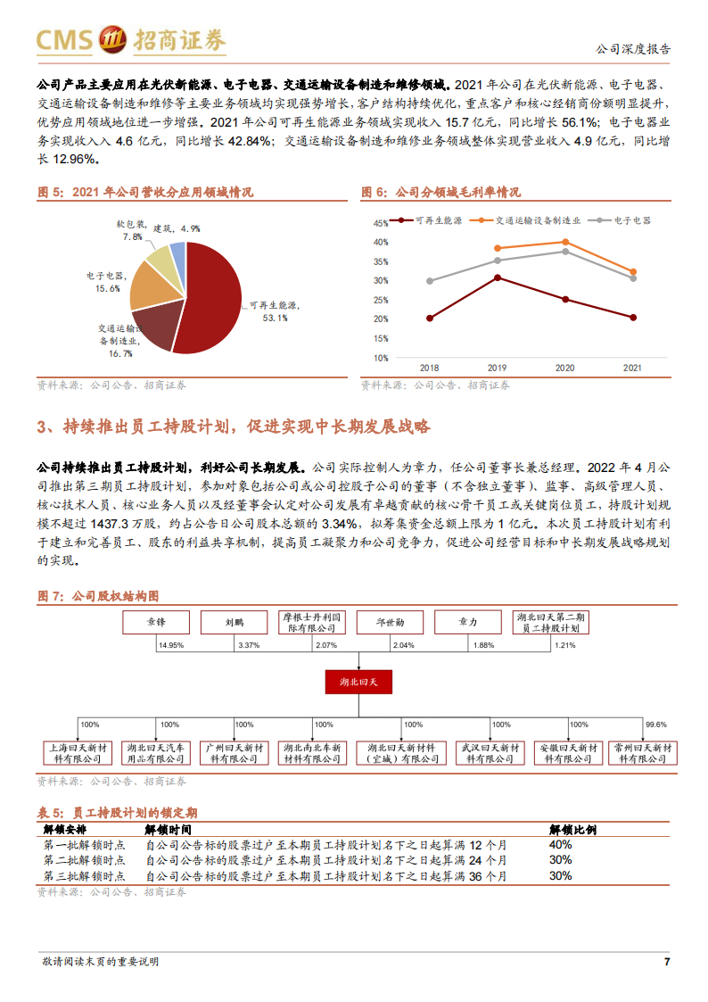 回天新材（300041）研究报告：胶粘剂龙头企业，持续加码光伏、新能源车高价值赛道_06.png