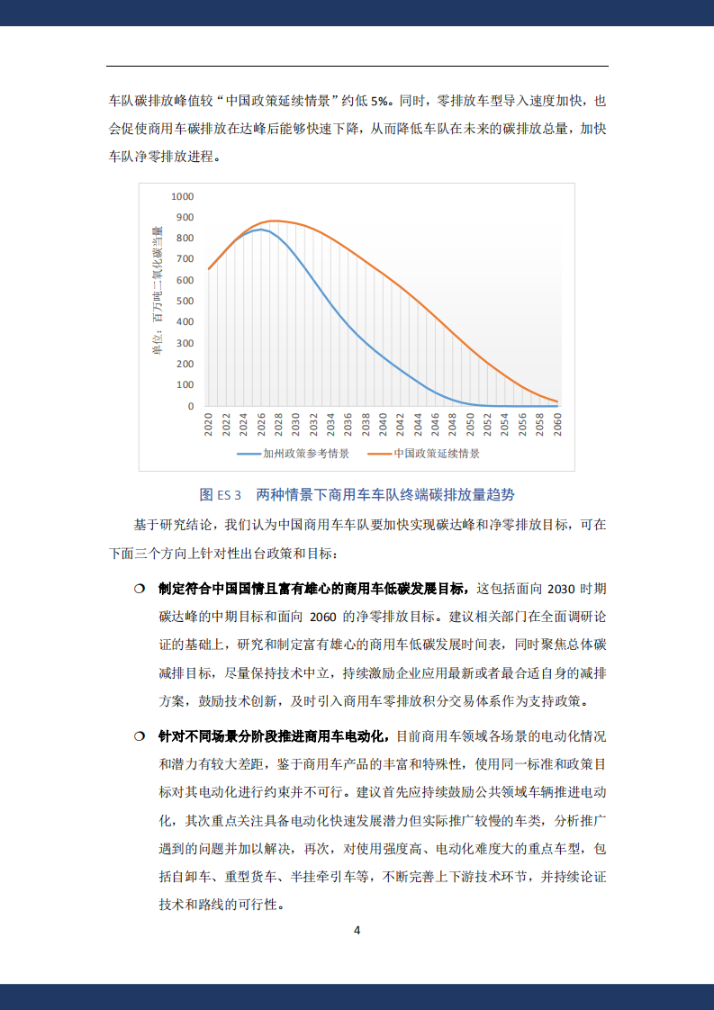 中国商用车电动化发展研究报告_06.png