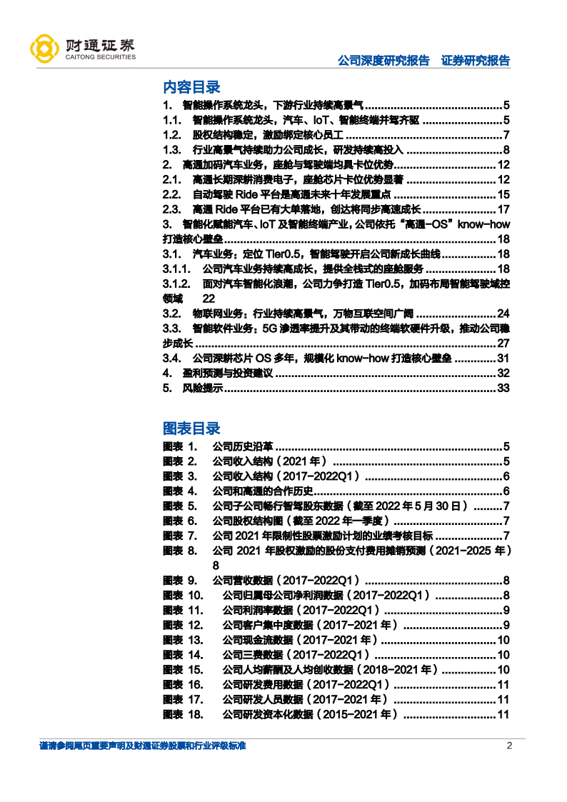 中科创达：智能化浪潮加持，操作系统龙头迎汽车、IoT和终端三线扩张（个别）_01.png