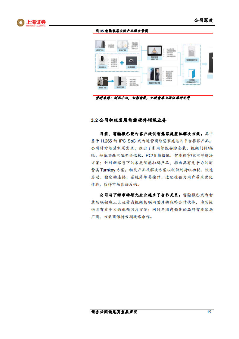 富瀚微（300613）研究报告：安防芯片技术领先，智能硬件和汽车电子引领未来增长_18.png