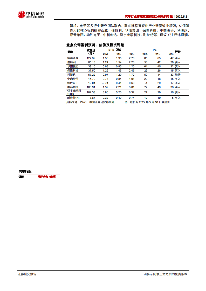 汽车行业智能驾驶初创公司之智行者专题报告：立足无人驾驶大脑，商业化落地加速_01.png