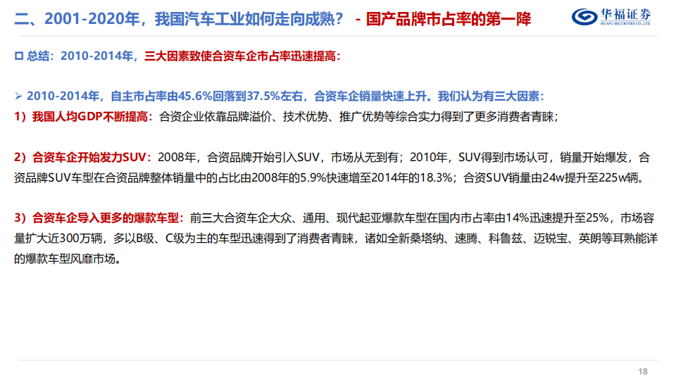 汽车行业专题研究：复盘二十年风雨征程，自主车企大浪淘沙_17.png