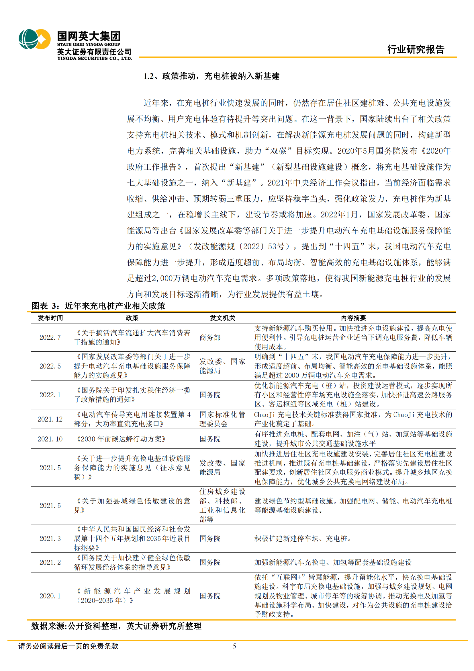 充电桩行业深度研究报告：市场和政策双重驱动，充电桩市场空间持续扩大_04.png