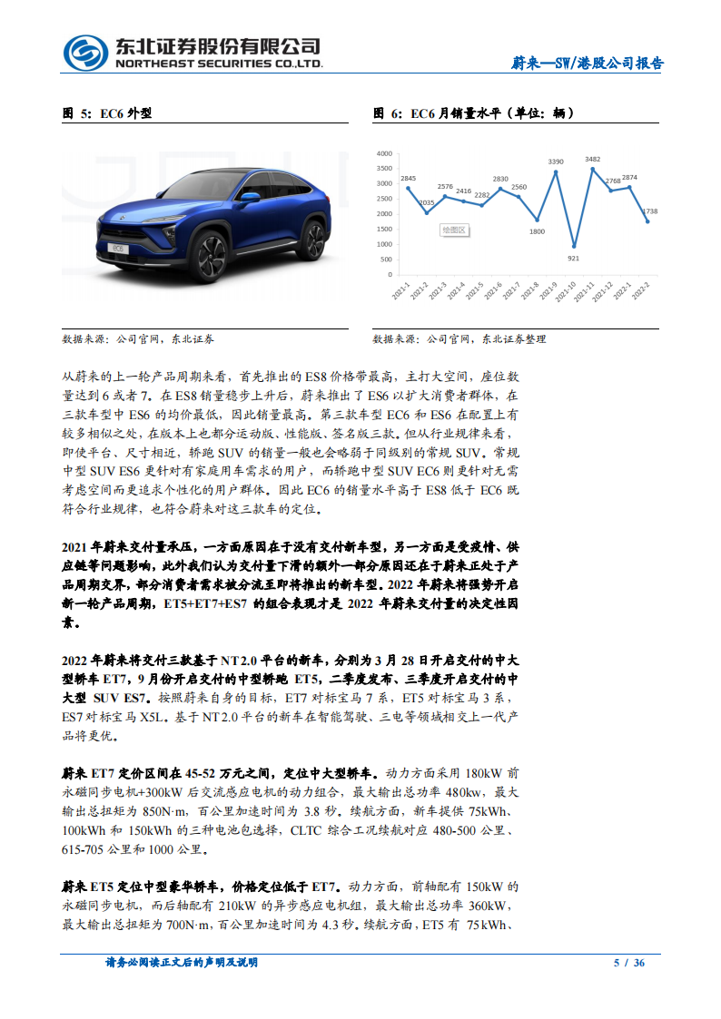 2022蔚来汽车专题研究报告-2022-05-企业研究_04.png