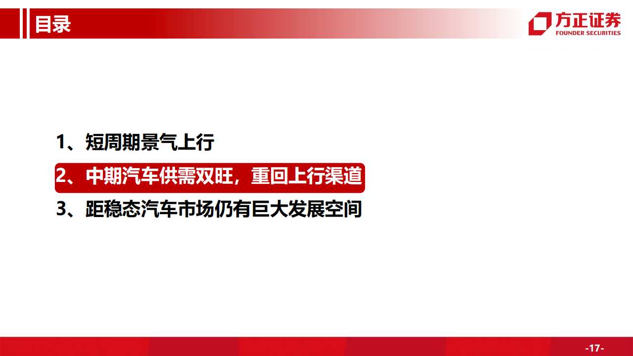 汽车行业专题研究：汽车总量研究框架及周期复盘，行业周期景气上行，保有量有望持续增长_16.png