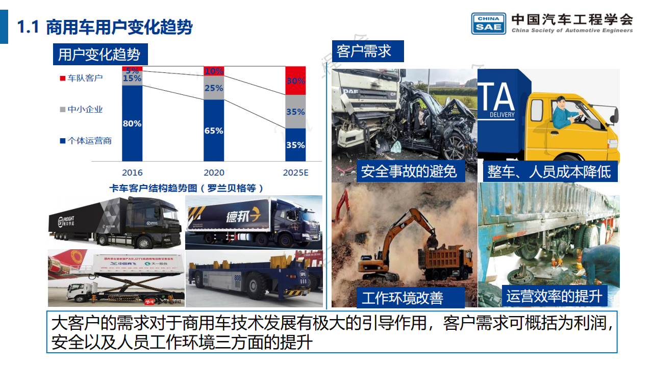 商用车智能底盘技术路线图(3)_02.png