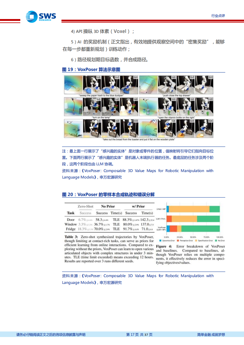 具身智能专题研究：解耦还是耦合？从AI化到工程化！_16.png