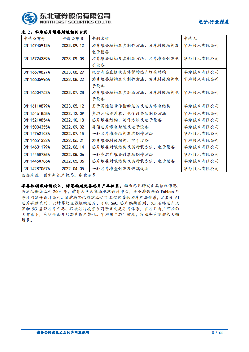 PCB行业深度报告：华为全系王者归来，PCB链共享成长_07.png