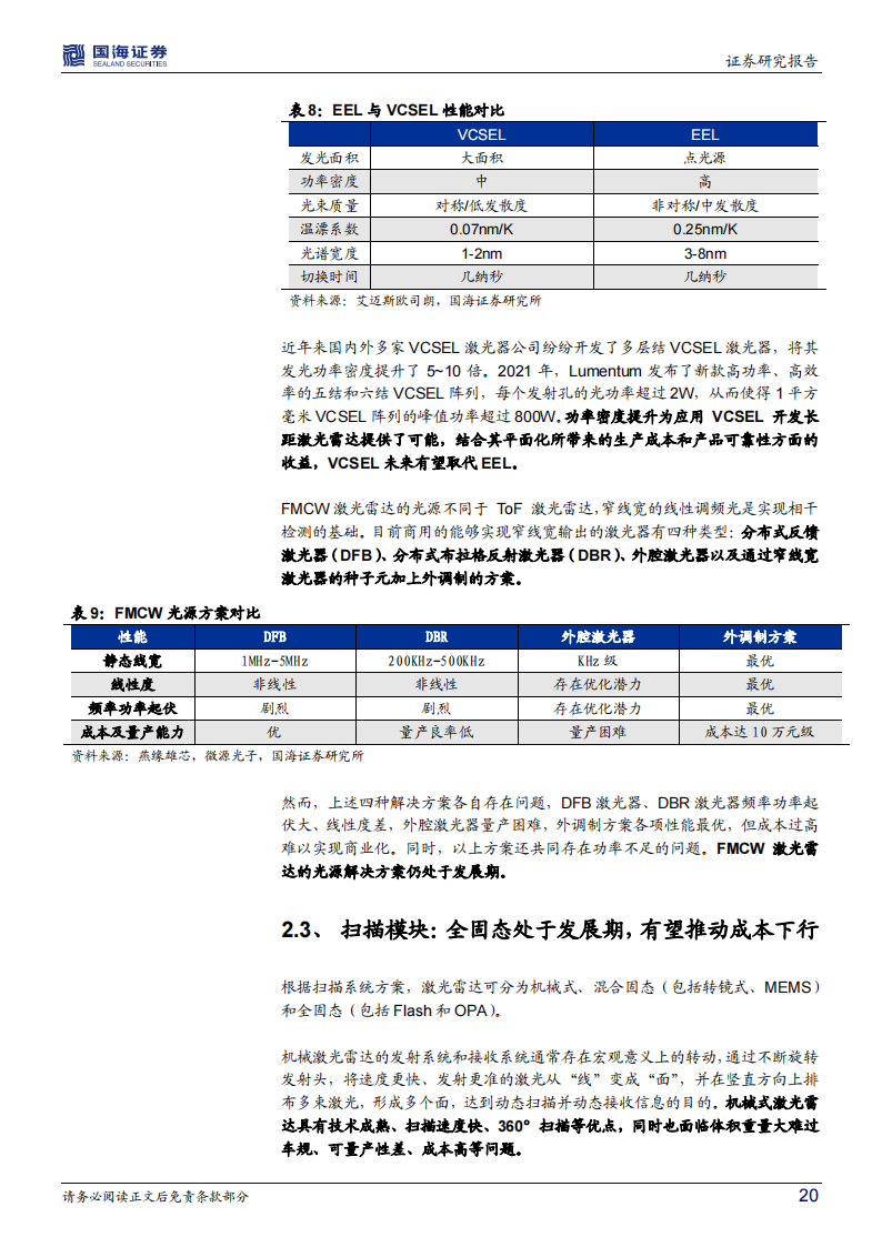 汽车激光雷达行业专题研究：百家争鸣，量产在即_19.png