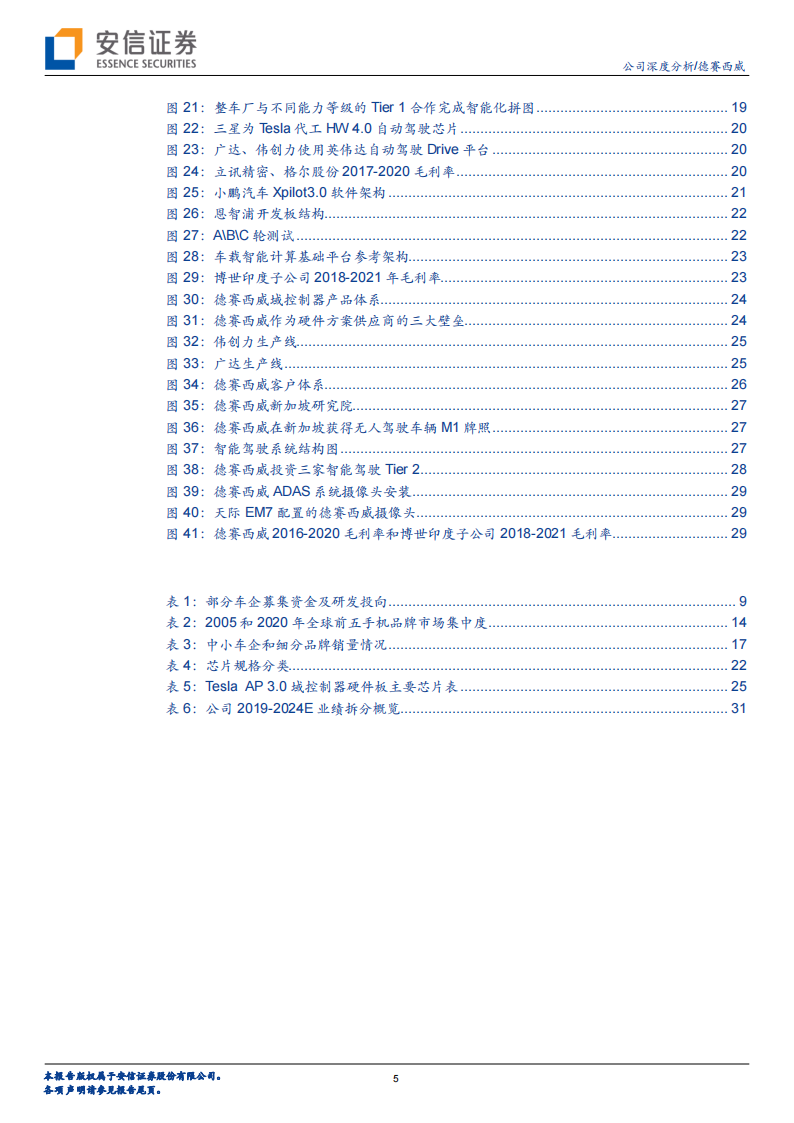智能驾驶行业-德赛西威（002920）研究报告：拾阶而上，汽车智能化的核心受益者_04.png