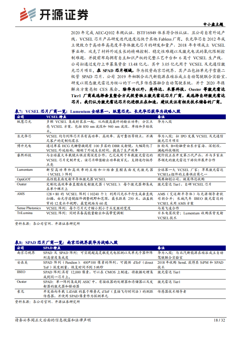 2021智能汽车芯片专题研究：计算、感知、通信、存储芯片_17.png