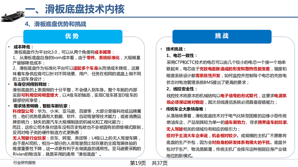 2022年滑板底盘行业研究报告_18.png