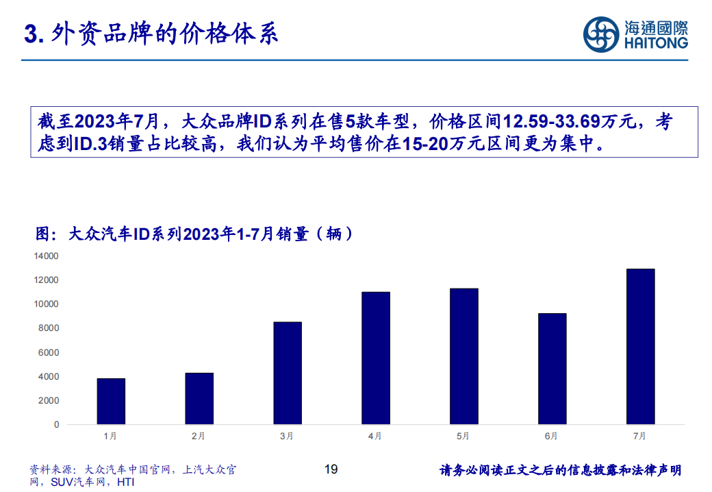 新能源汽车行业专题：国内新能源汽车价格体系初步形成_18.png