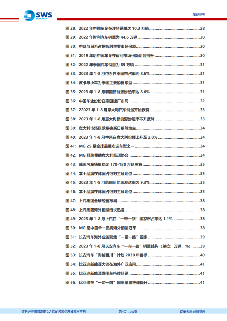 “一带一路”白皮书第二篇·制造篇（上）：十年“带路”，百年重塑_03.png