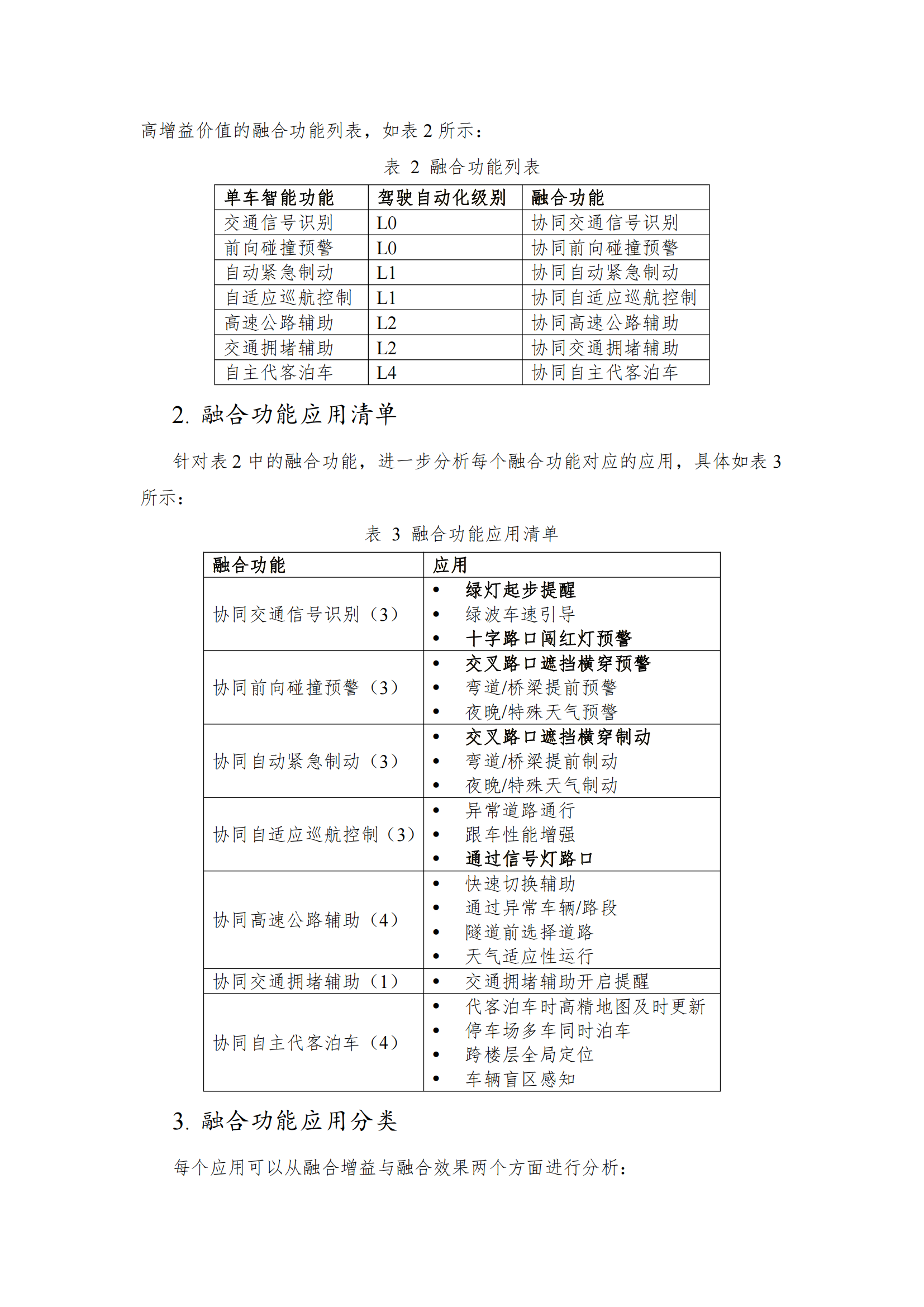 C-V2X与单车智能融合功能及应用白皮书_07.png