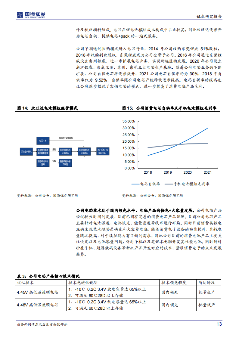 欣旺达（300207）研究报告：消费电池巨头，动力电池快速崛起_12.png