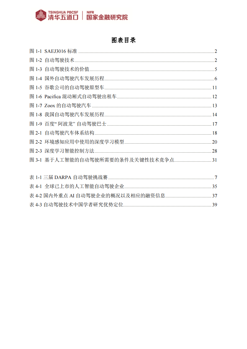 人工智能在自动驾驶研发中的应用_03.png