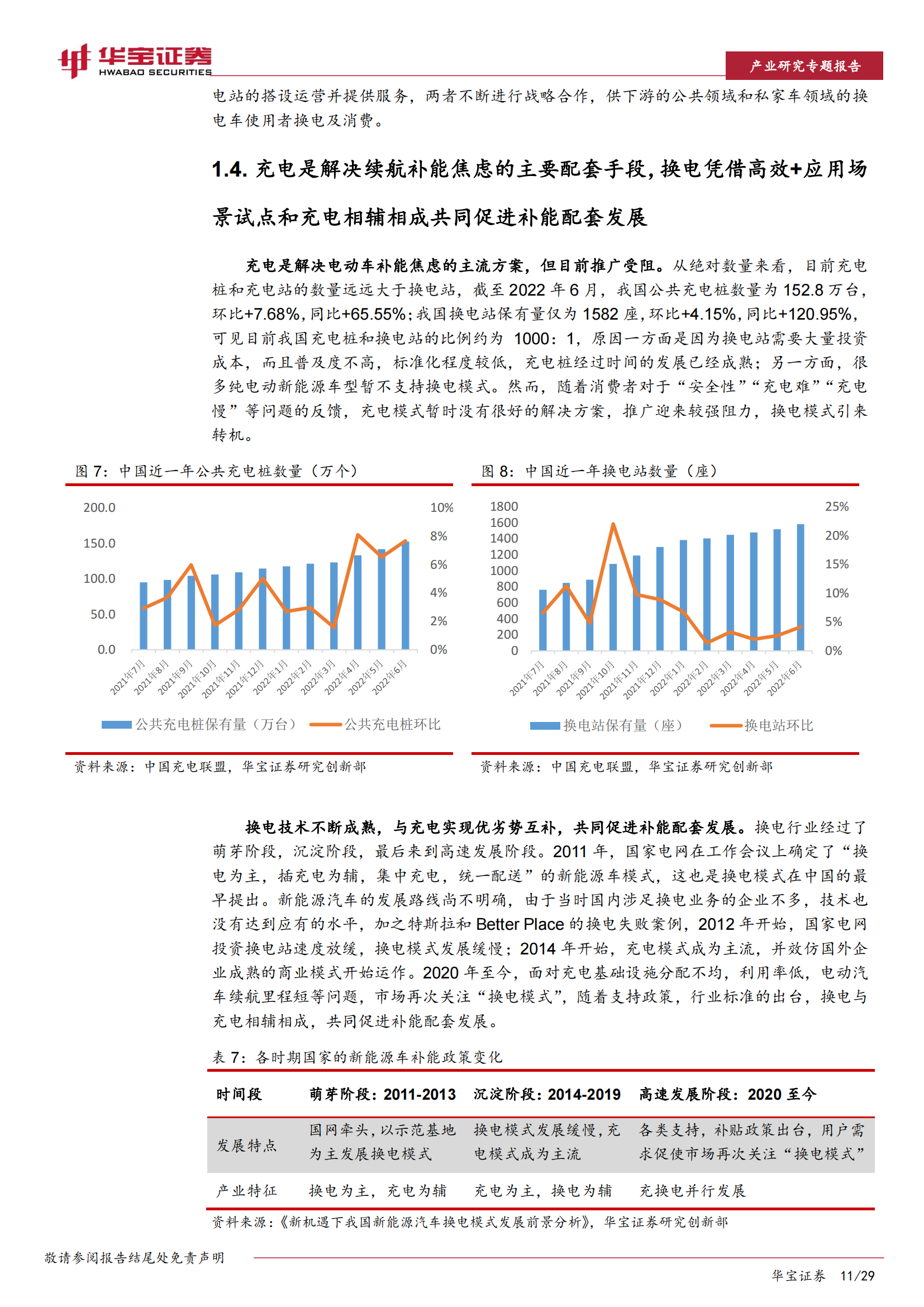 新能源车专题报告：换电模式经济性显现，服务和运营是其核心能力_10.png