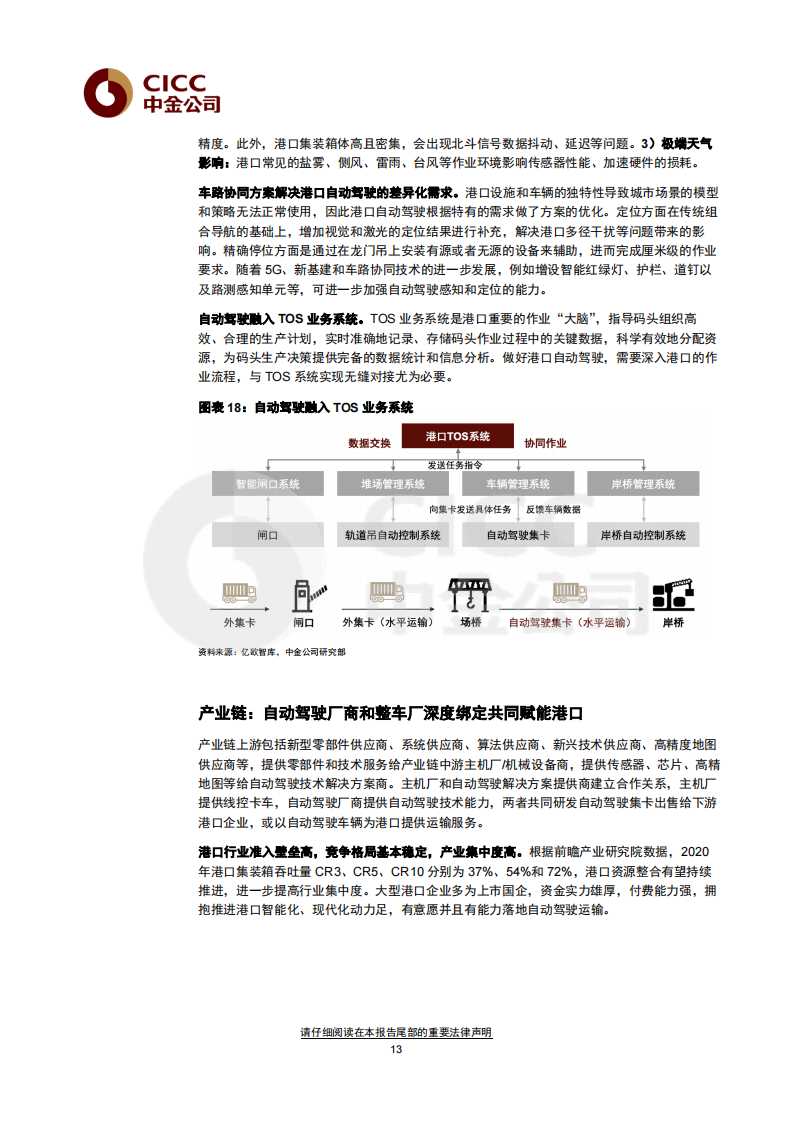 特定场景自动驾驶，快速上行赛道值得关注_2022-05-自动驾驶_12.png