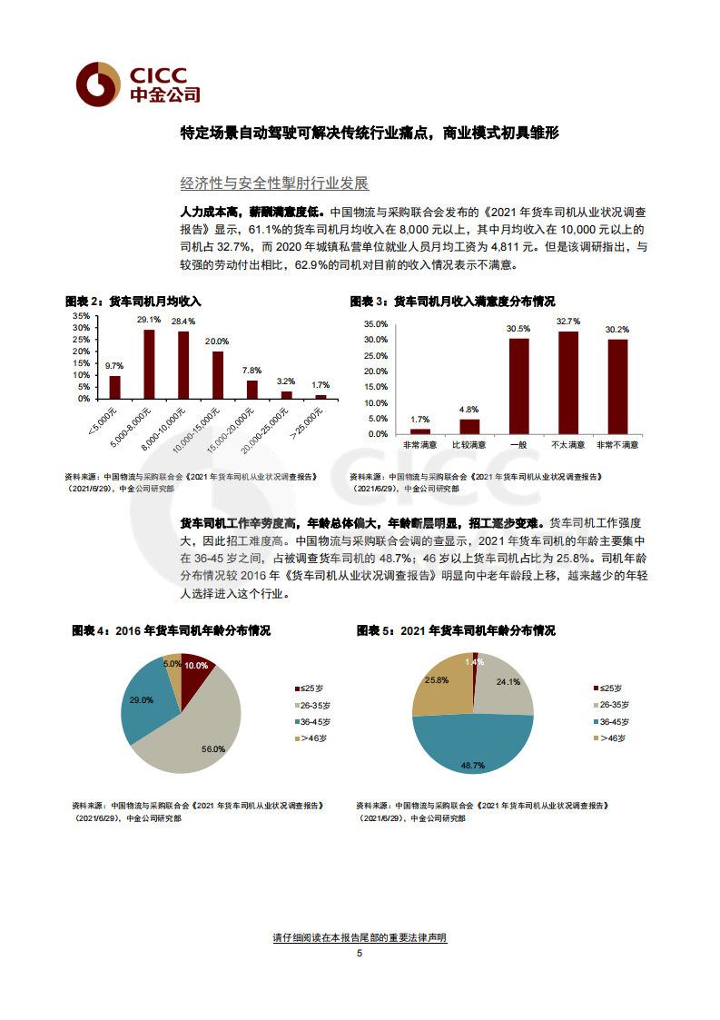 特定场景自动驾驶，快速上行赛道值得关注_2022-05-自动驾驶_04.png