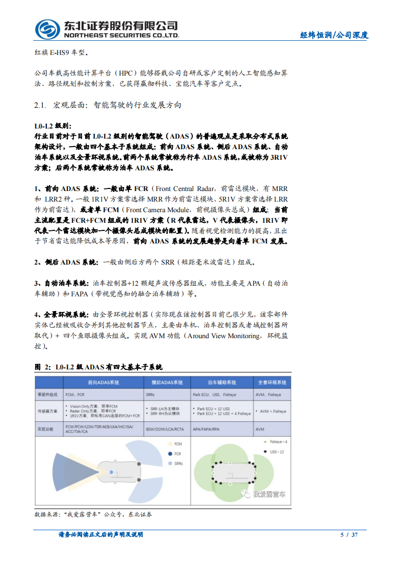 经纬恒润（688326）研究报告：国内领先的智能驾驶供应商，智能网联加速起量_04.png