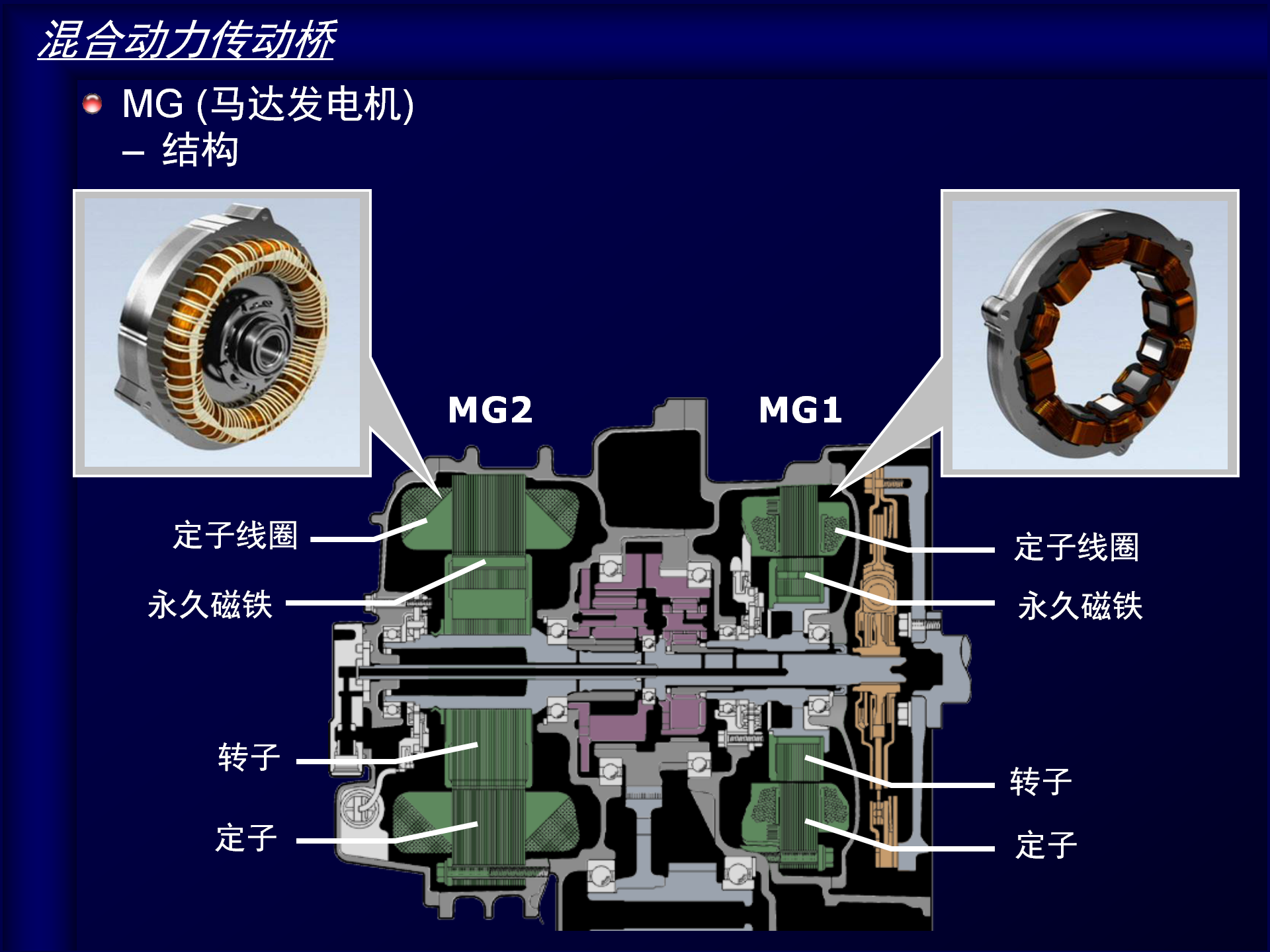 toyota-hybrid-carmy-丰田凯美瑞中文介绍(混合动力系统)_18.png