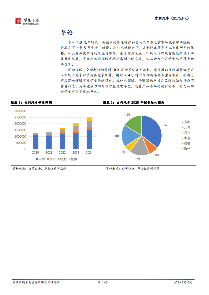 2022吉利汽车专题研究报告-2022-04-企业研究_04.png