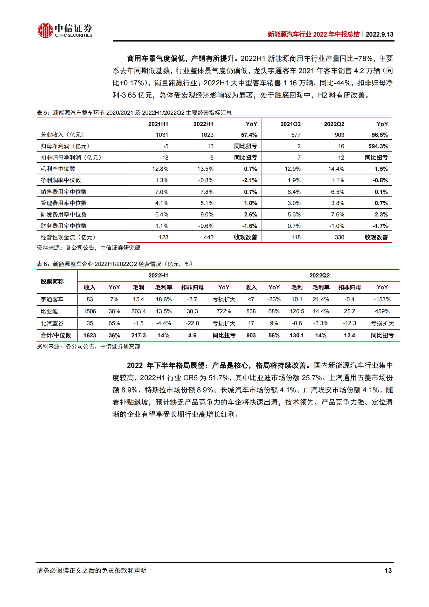 新能源汽车行业2022年中报总结：高景气度延续，上游和电池业绩高增_12.png