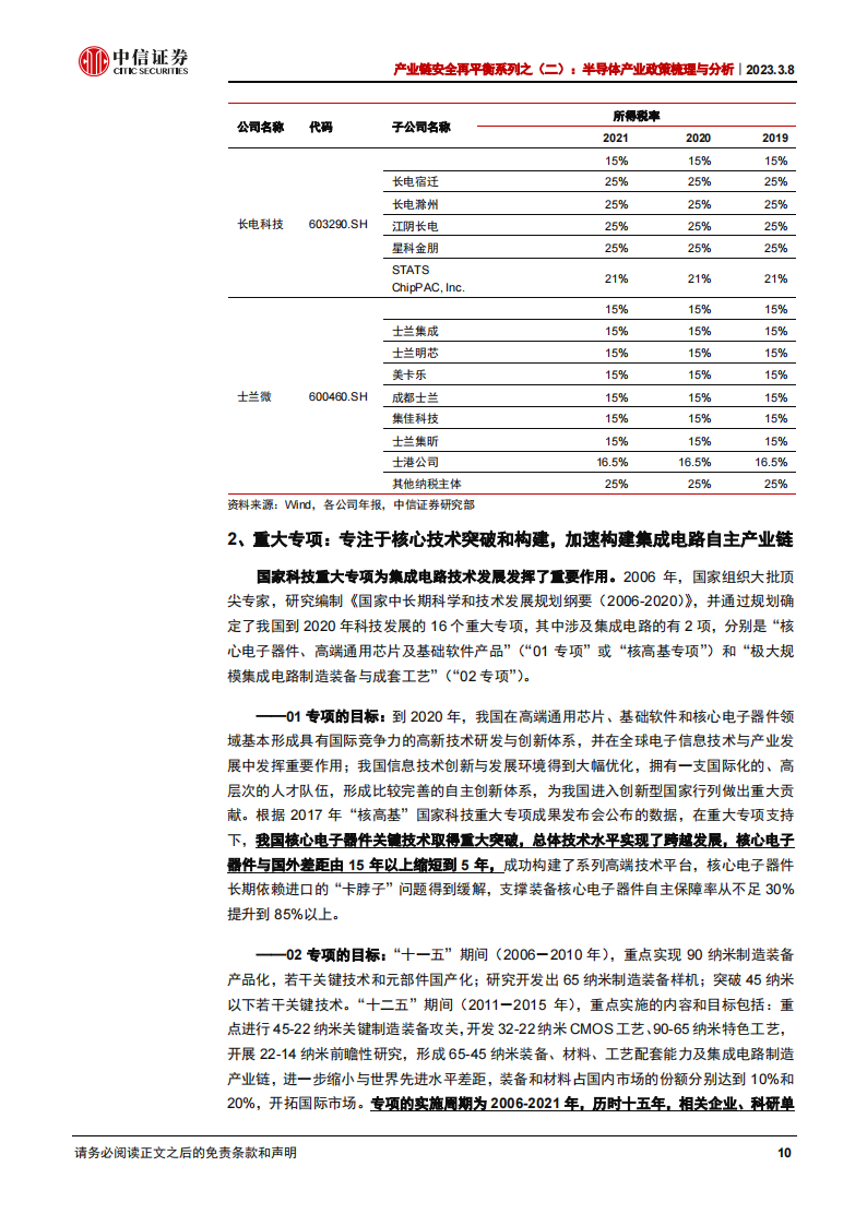 半导体产业政策梳理与分析：集成电路政策力度有望加大，持续看好半导体产业国产化机遇_09.png