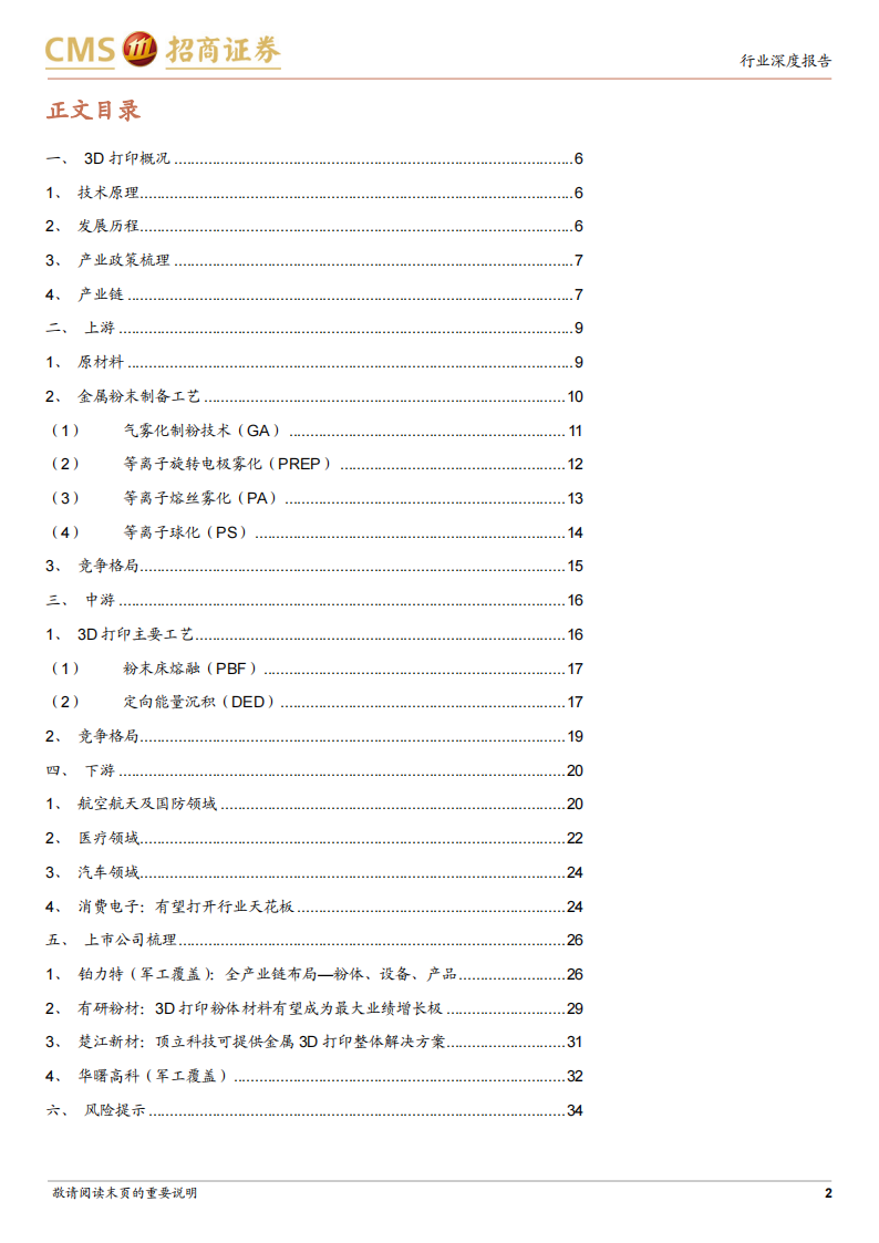 金属3D打印行业研究报告：传统技术的革新，高成长与高壁垒_01.png