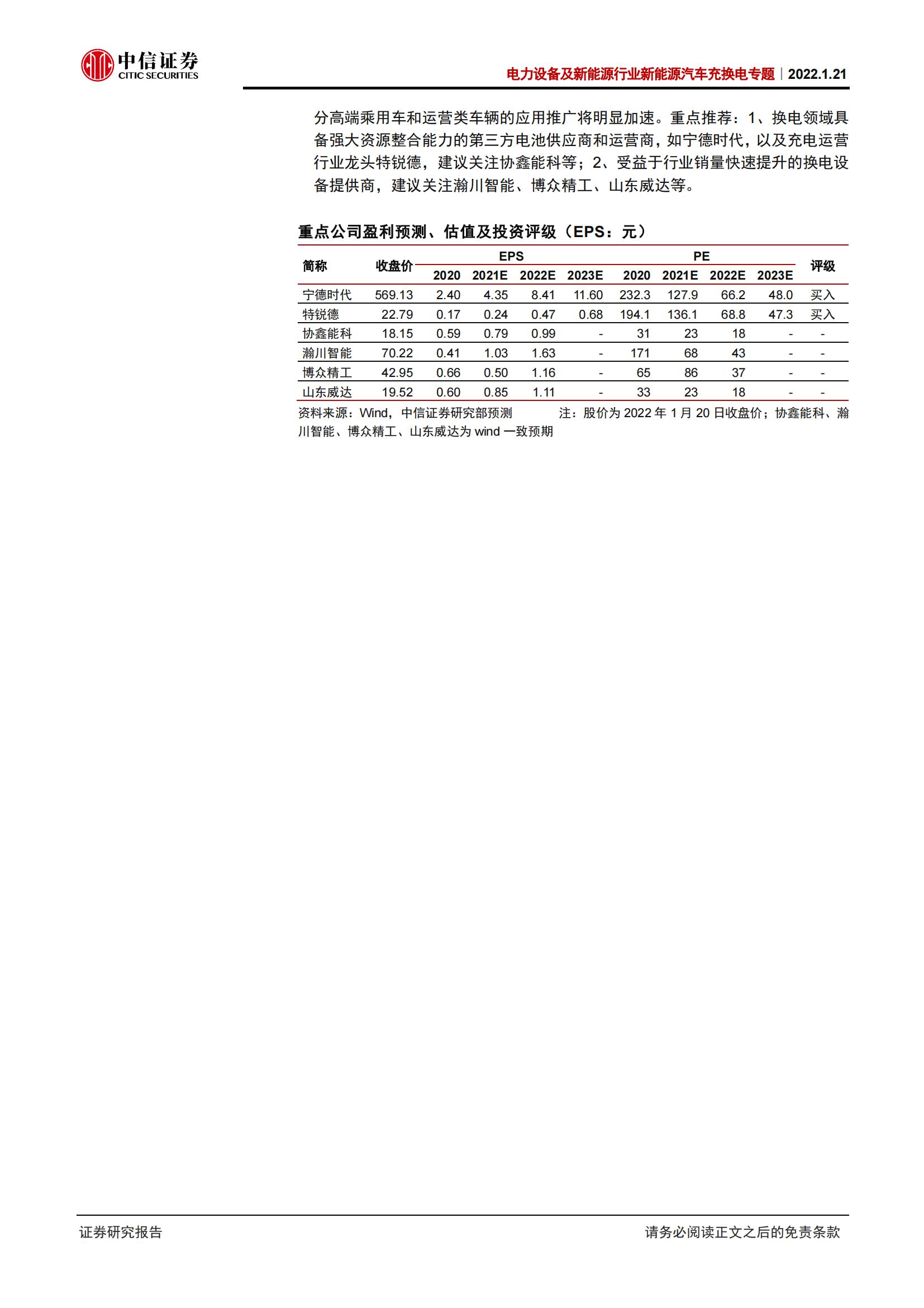 新能源汽车充换电专题：充电还是换电？_01.jpg