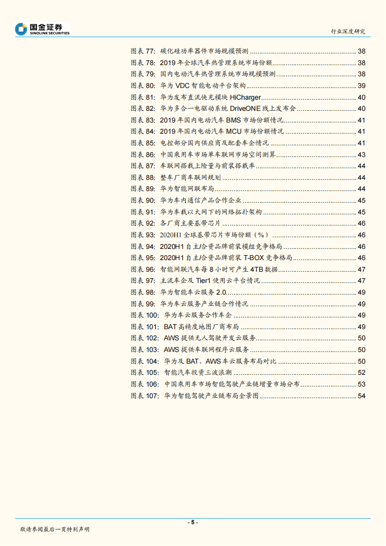 智能汽车行业深度报告：华为入局智能汽车，产业价值链面临重构（2020）0_04.png