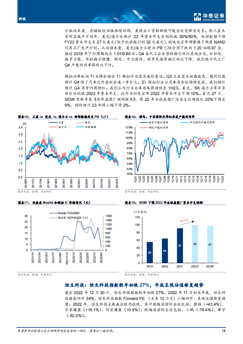 科技行业年度策略： 2023，关注内需，创新，安全三条主线_13.png